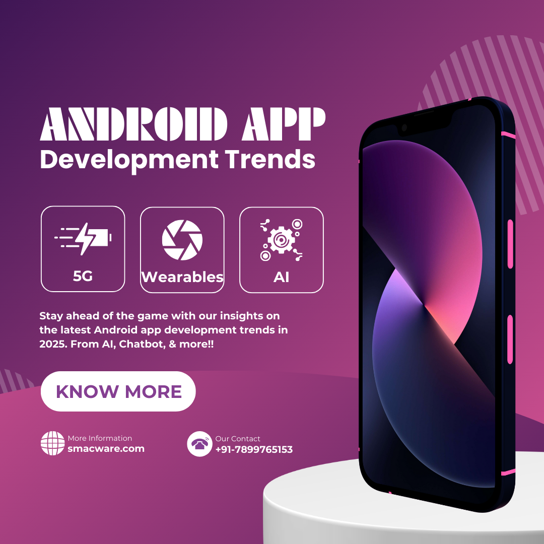 Android App Development Trends