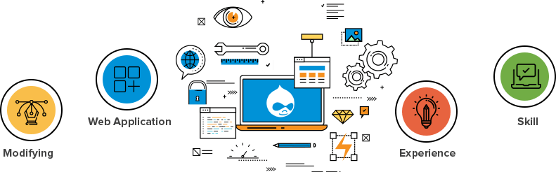 drupal-web-development